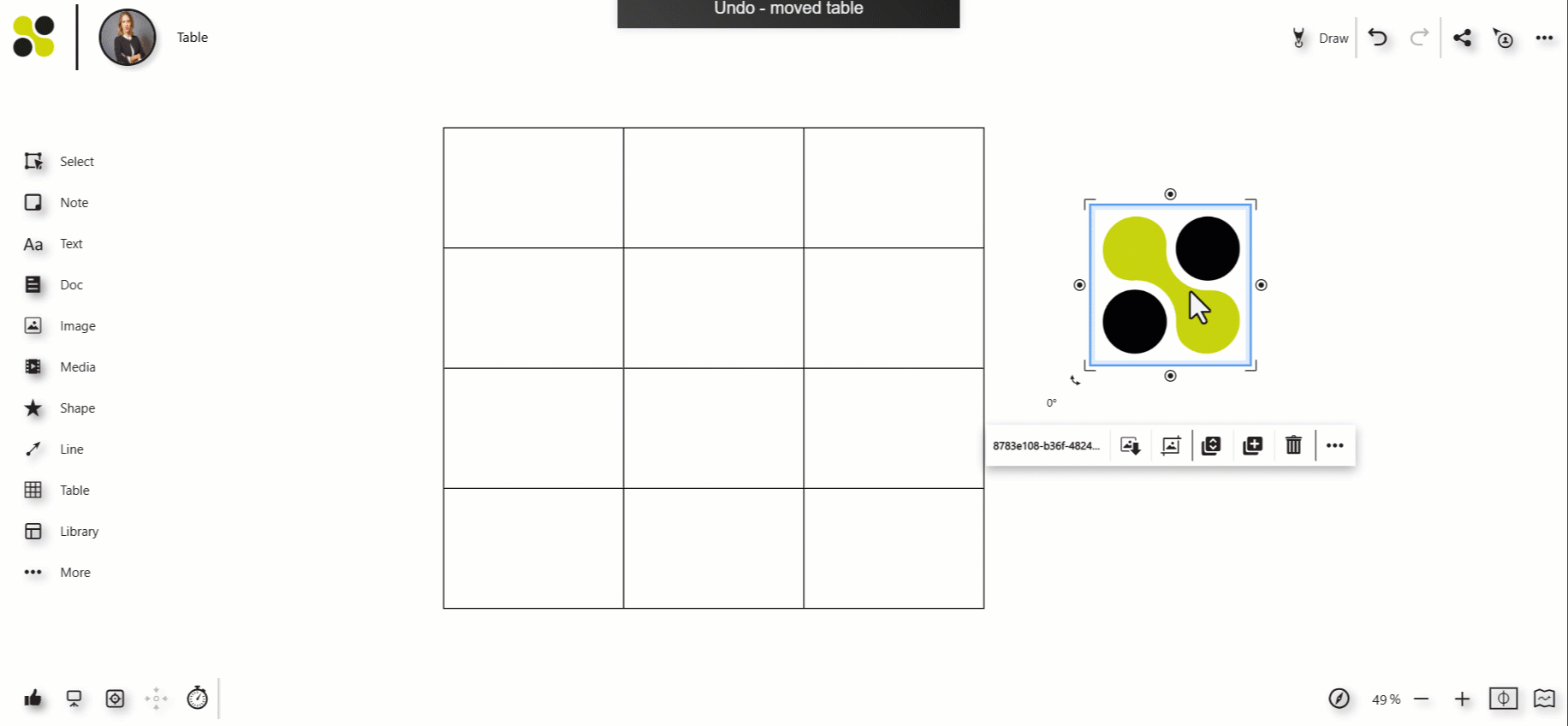 responsive behavior with automatic size